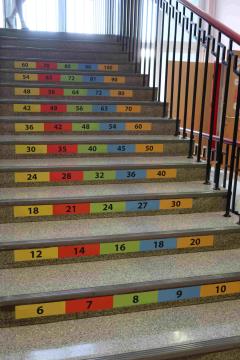 Naučimo se poštevanke